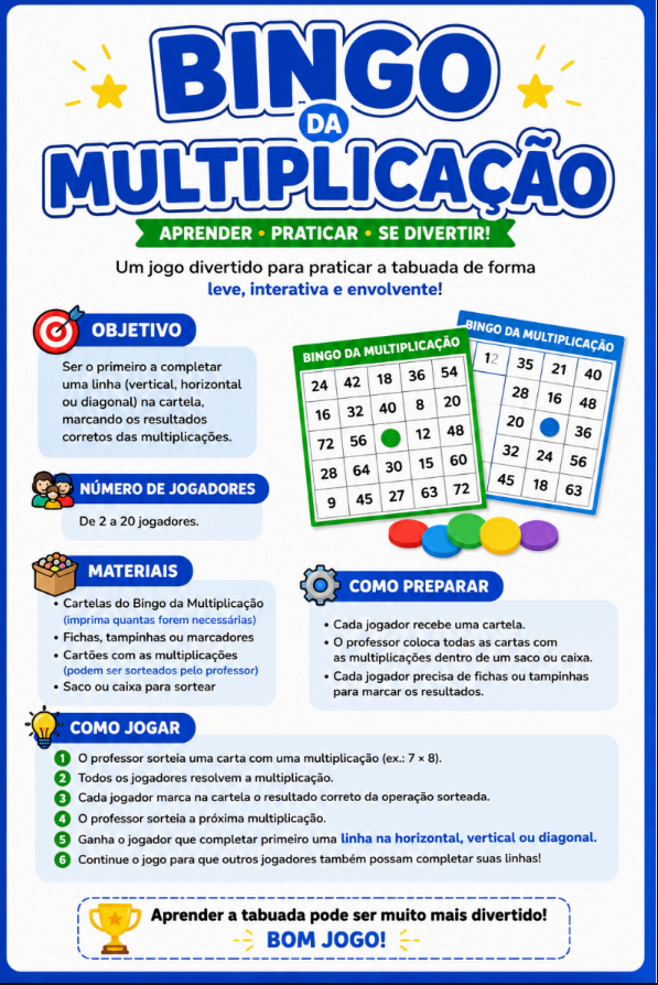 Instruções do Bingo da Multiplicação