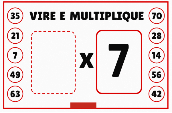 Vire e Multiplique tabuada do 7